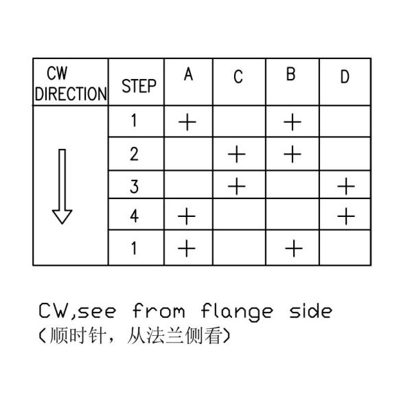 Junqi Motor Nema23 57*51mm 2.8A 0.69N.m Round Stepper Motor For Polotting Device
