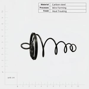 Best Flat Spiral Spring For Secure Database Access With Spring Data ISO 9001 Certified wholesale