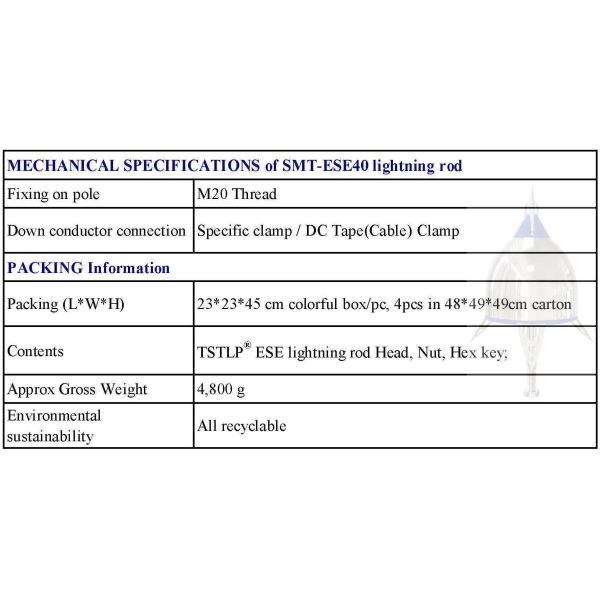 Fully Reliable Active Lightning Arrester For Building Protection