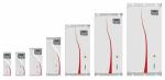 HV510 IP20 VFD Built-in C3 Filter Supports Both Asynchronous And Synchronous