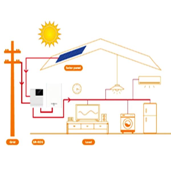 10KW Powerwall Lithium Battery 48V Solar Energy Storage For Home Hybrid Solar Systems
