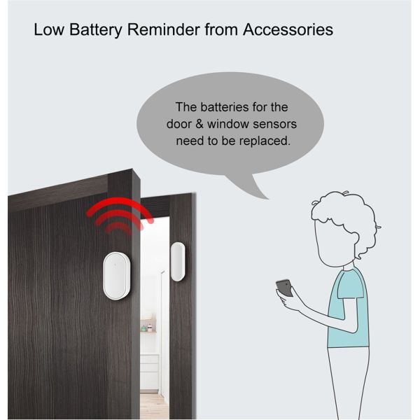 Intelligent Wireless Tuya Wi-Fi Doorbell Home Alarm Doorbell Remote Smart Door Bell Chime EU UK US AU Plug Optional