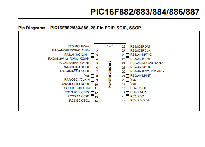 PIC16F887-I/PT PIC PIC® 16F Microcontroller IC 8-Bit 20MHz 14KB FLASH 44-TQFP