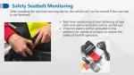 Smart AI Forklift Solution with Resolution 4G WiFi G-Sensor MDVR DMS and