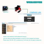 Web Software Biometric Fingerprint Access Control and Biometric Time and