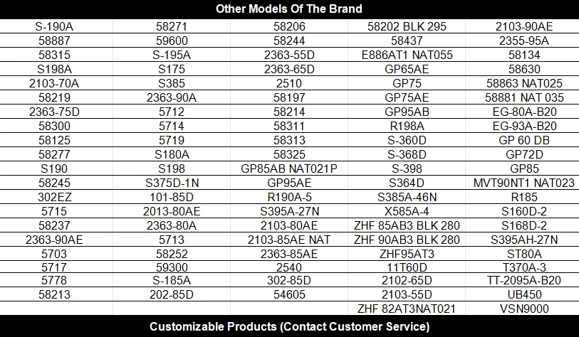 TPU Lubrizol 58887 Low Temperature Resistance Hydrolysis Resistance High Definition Food Contact Grade Wire And Cable Applications Casting Film