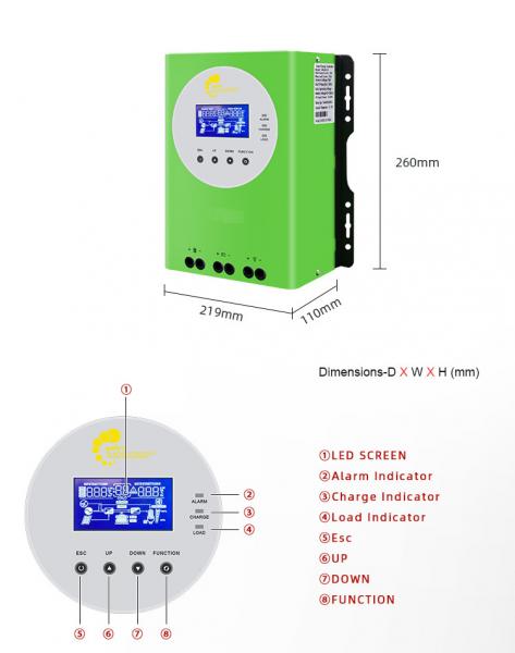TUV 12V 24V 48V 60 Amp MPPT Solar Charge Controller