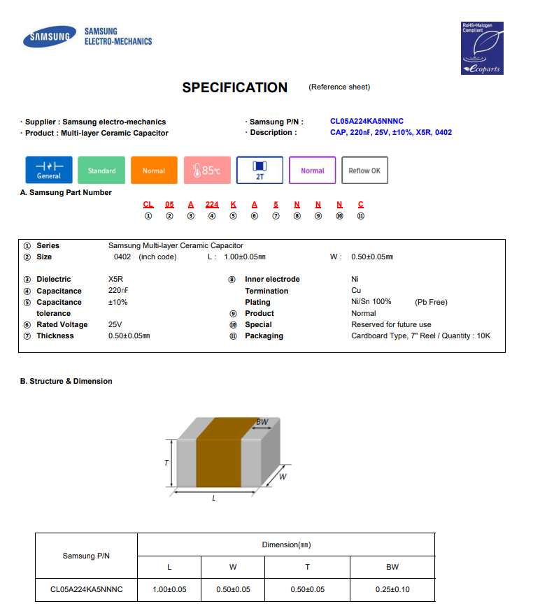 CL05A224KA5NNNC 0.22 µF ±10% 25V Ceramic Capacitor X5R 0402 (1005 Metric)