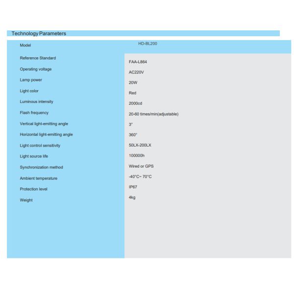 1600cd Watertight LED Aviation Lamp For Tower Good Security
