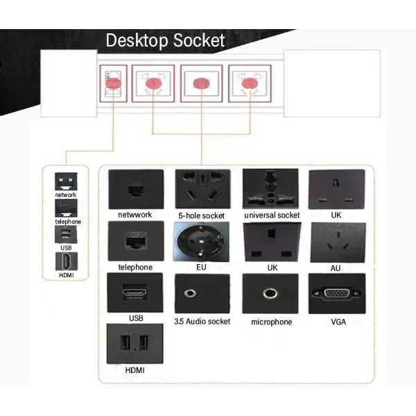 20 Pieces/Box European Standard Office Conference Furniture USB Table Power Socket Outlet
