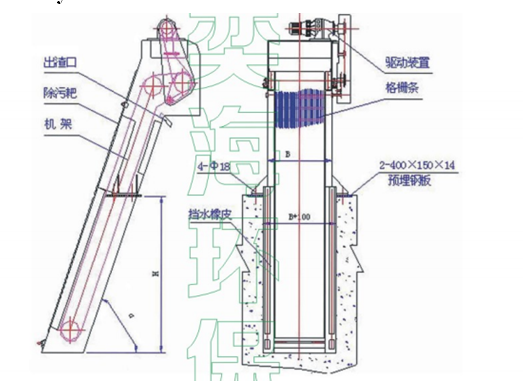 910mm Width 0.55kw Vertical Mechanical Bar Screen Sludge Treatment