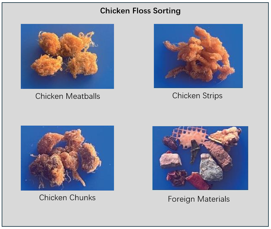 Chicken Meat Floss Sorter with high Accuracy