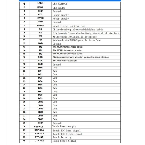 320x320 Touch Screen , TFT Display Module 3.92 Inch, 40 PINS SPI/MCU