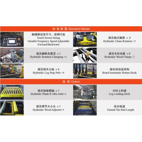 Tree cutting machine price Hydraulic Sawmill, Automatic Big Log Sawing bandsaw machines